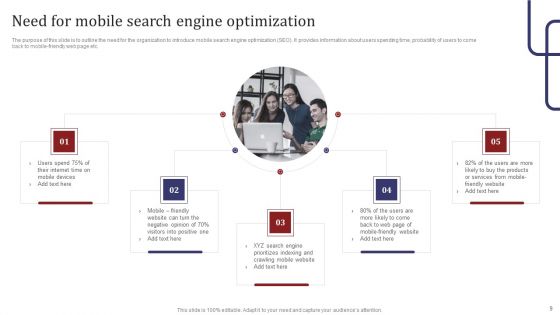 Mobile Search Engine Optimization Plan Ppt PowerPoint Presentation Complete Deck With Slides