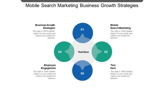 Mobile Search Marketing Business Growth Strategies Employee Engagement Ppt PowerPoint Presentation Gallery Sample