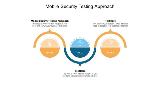 Mobile Security Testing Approach Ppt PowerPoint Presentation Ideas Templates Cpb