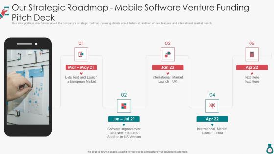 Mobile Software Venture Funding Pitch Deck Ppt PowerPoint Presentation Complete With Slides