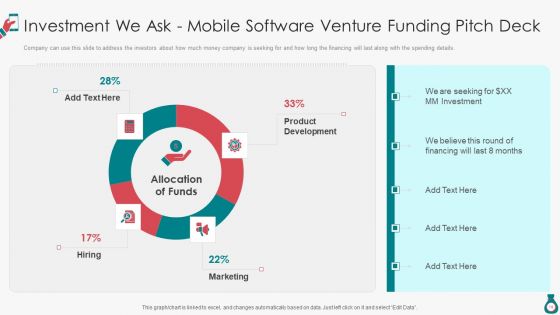 Mobile Software Venture Funding Pitch Deck Ppt PowerPoint Presentation Complete With Slides