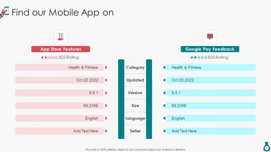 Mobile Software Venture Funding Pitch Deck Ppt PowerPoint Presentation Complete With Slides