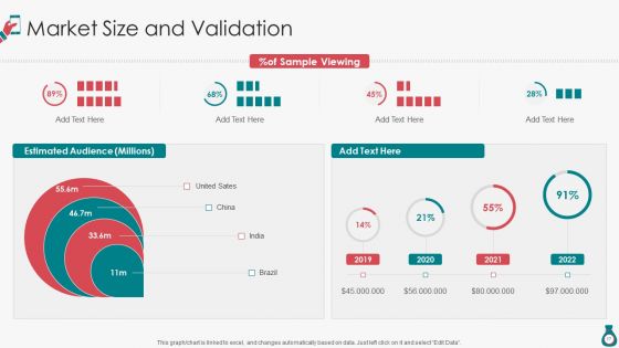 Mobile Software Venture Funding Pitch Deck Ppt PowerPoint Presentation Complete With Slides