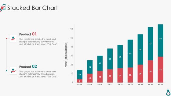 Mobile Software Venture Funding Pitch Deck Ppt PowerPoint Presentation Complete With Slides