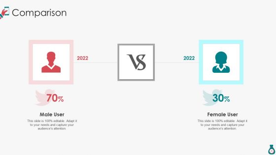 Mobile Software Venture Funding Pitch Deck Ppt PowerPoint Presentation Complete With Slides