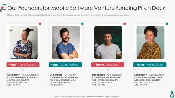 Mobile Software Venture Funding Pitch Deck Ppt PowerPoint Presentation Complete With Slides