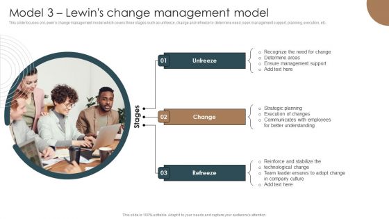 Model 3 Lewins Change Management Model Integrating Technology To Transform Change Summary PDF Model 3 Lewins Change Management Model Integrating Technology To Transform Change Summary PDF