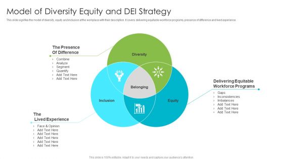 Model Of Diversity Equity And DEI Strategy Professional PDF Model Of Diversity Equity And DEI Strategy Professional PDF