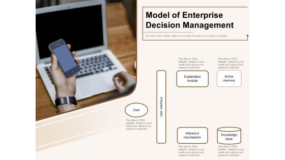 Model Of Enterprise Decision Management Ppt PowerPoint Presentation Show Brochure PDF Model Of Enterprise Decision Management Ppt PowerPoint Presentation Show Brochure PDF
