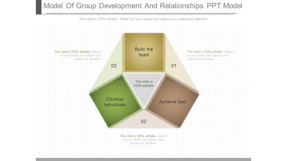 Model Of Group Development And Relationships Ppt Model