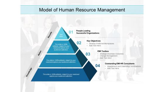 Model Of Human Resource Management Ppt PowerPoint Presentation Infographic Template Example Topics PDF Model Of Human Resource Management Ppt PowerPoint Presentation Infographic Template Example Topics PDF