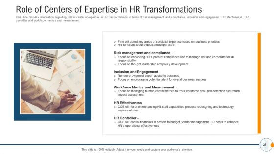 Modern HR Service Operations Ppt PowerPoint Presentation Complete Deck With Slides