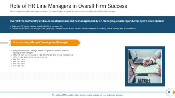 Modern HR Service Operations Ppt PowerPoint Presentation Complete Deck With Slides