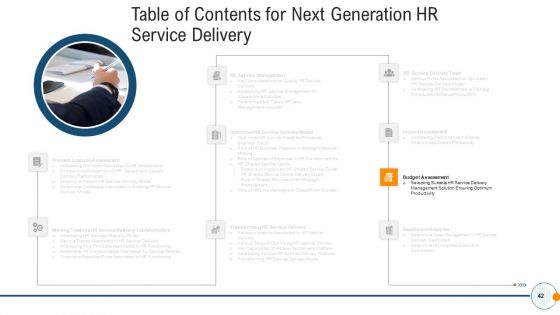 Modern HR Service Operations Ppt PowerPoint Presentation Complete Deck With Slides