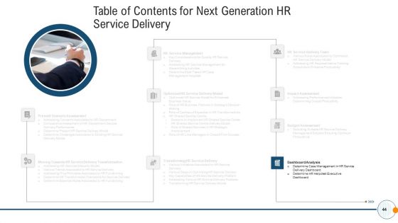 Modern HR Service Operations Ppt PowerPoint Presentation Complete Deck With Slides