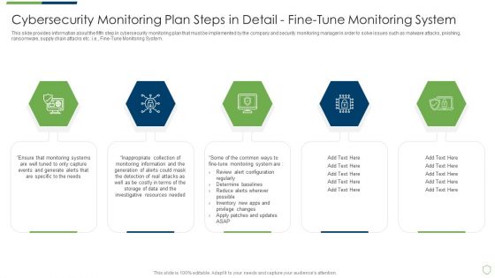 Modern Security Observation Plan To Eradicate Cybersecurity Risk And Data Breach Cybersecurity Monitoring Plan Steps In Detail Fine Sample PDF