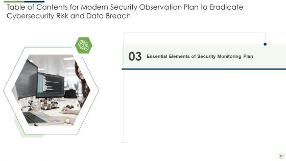 Modern Security Observation Plan To Eradicate Cybersecurity Risk And Data Breach Ppt PowerPoint Presentation Complete Deck With Slides