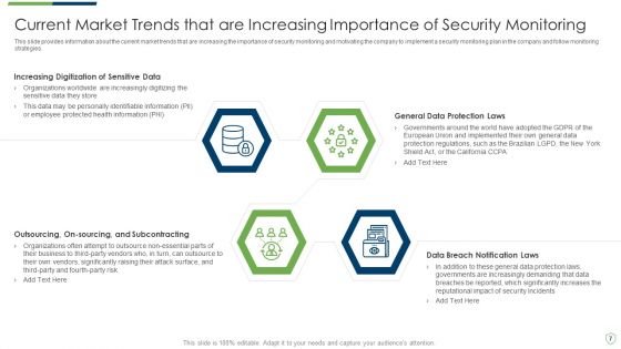 Modern Security Observation Plan To Eradicate Cybersecurity Risk And Data Breach Ppt PowerPoint Presentation Complete Deck With Slides