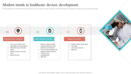 Modern Trends In Healthcare Devices Development Ppt Infographic Template Styles PDF Modern Trends In Healthcare Devices Development Ppt Infographic Template Styles PDF