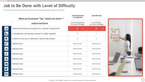 Modernization And Product Advancement Best Practice Tools And Templates Set 2 Ppt PowerPoint Presentation Complete Deck With Slides
