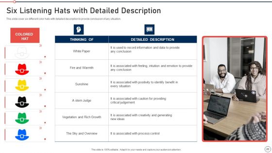 Modernization And Product Advancement Best Practice Tools And Templates Set 2 Ppt PowerPoint Presentation Complete Deck With Slides