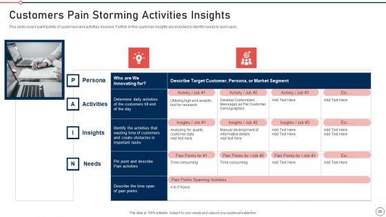 Modernization And Product Advancement Best Practice Tools And Templates Set 2 Ppt PowerPoint Presentation Complete Deck With Slides