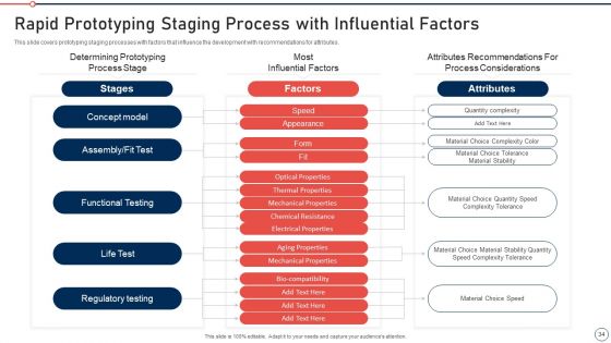 Modernization And Product Advancement Best Practice Tools And Templates Set 2 Ppt PowerPoint Presentation Complete Deck With Slides