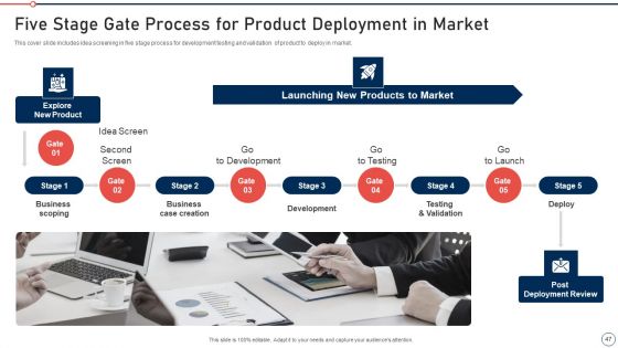 Modernization And Product Advancement Best Practice Tools And Templates Set 2 Ppt PowerPoint Presentation Complete Deck With Slides