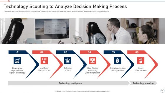 Modernization And Product Advancement Best Practice Tools And Templates Set 2 Ppt PowerPoint Presentation Complete Deck With Slides