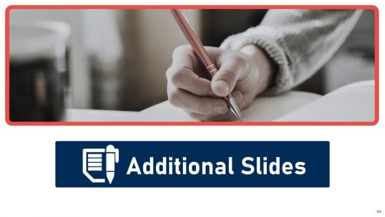 Modernization And Product Advancement Best Practice Tools And Templates Set 2 Ppt PowerPoint Presentation Complete Deck With Slides