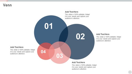 Modernization And Product Advancement Best Practice Tools And Templates Set 2 Ppt PowerPoint Presentation Complete Deck With Slides