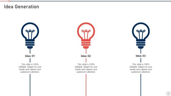 Modernization And Product Advancement Best Practice Tools And Templates Set 2 Ppt PowerPoint Presentation Complete Deck With Slides