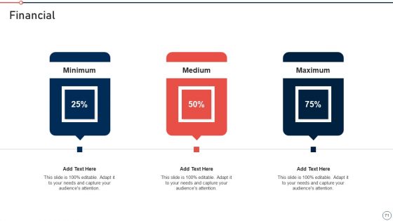 Modernization And Product Advancement Best Practice Tools And Templates Set 2 Ppt PowerPoint Presentation Complete Deck With Slides