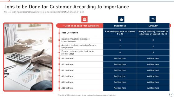 Modernization And Product Advancement Best Practice Tools And Templates Set 2 Ppt PowerPoint Presentation Complete Deck With Slides