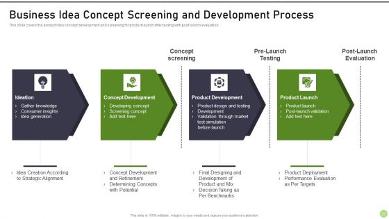 Modernization And Product Progress Recommended Practice Tools And Templates Set 1 Ppt PowerPoint Presentation Complete Deck With Slides