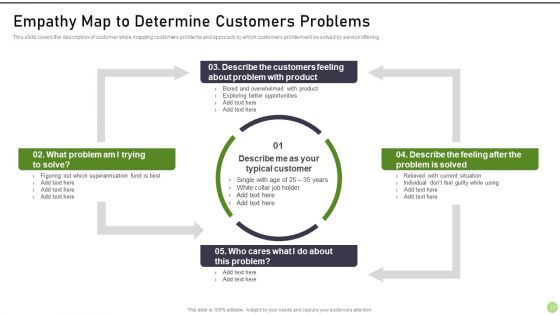 Modernization And Product Progress Recommended Practice Tools And Templates Set 1 Ppt PowerPoint Presentation Complete Deck With Slides