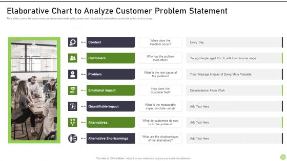 Modernization And Product Progress Recommended Practice Tools And Templates Set 1 Ppt PowerPoint Presentation Complete Deck With Slides