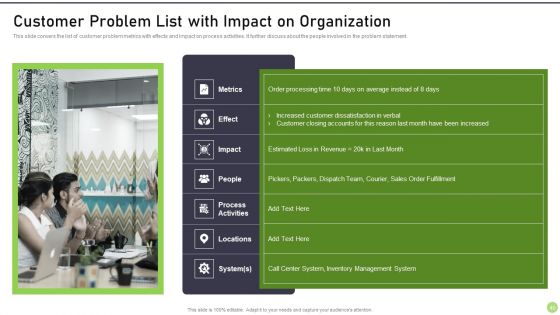 Modernization And Product Progress Recommended Practice Tools And Templates Set 1 Ppt PowerPoint Presentation Complete Deck With Slides