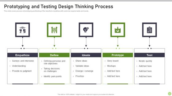 Modernization And Product Progress Recommended Practice Tools And Templates Set 1 Ppt PowerPoint Presentation Complete Deck With Slides