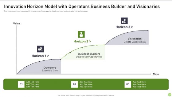 Modernization And Product Progress Recommended Practice Tools And Templates Set 1 Ppt PowerPoint Presentation Complete Deck With Slides
