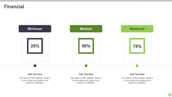 Modernization And Product Progress Recommended Practice Tools And Templates Set 1 Ppt PowerPoint Presentation Complete Deck With Slides