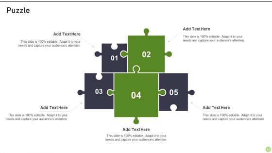 Modernization And Product Progress Recommended Practice Tools And Templates Set 1 Ppt PowerPoint Presentation Complete Deck With Slides