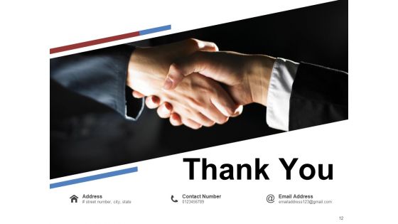 Modification Impetus Organizational Team Ppt PowerPoint Presentation Complete Deck