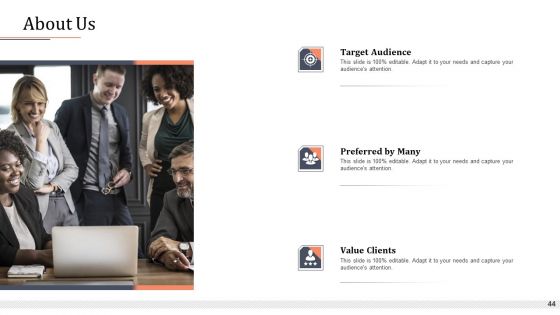 Modifying Banking Functionalities Ppt PowerPoint Presentation Complete Deck With Slides