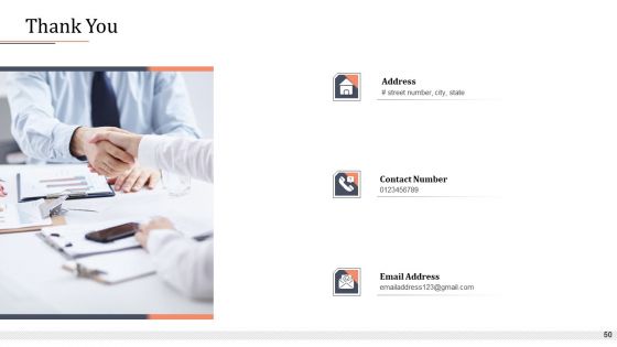 Modifying Banking Functionalities Ppt PowerPoint Presentation Complete Deck With Slides