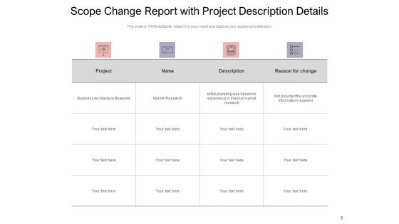 Modifying Project Cost And Schedule Governance Framework Price Change Ppt PowerPoint Presentation Complete Deck