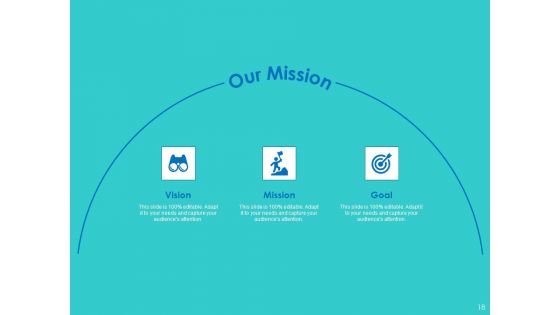 Modifying Supply Chain Digitally Ppt PowerPoint Presentation Complete Deck With Slides