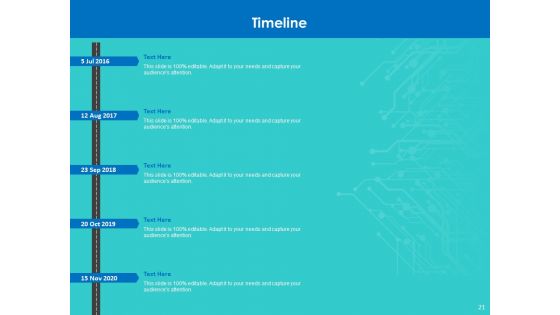 Modifying Supply Chain Digitally Ppt PowerPoint Presentation Complete Deck With Slides