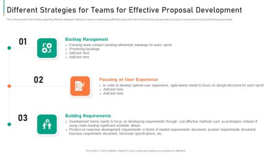 Module Agile Deployment In Auction Procedure IT Ppt PowerPoint Presentation Complete Deck With Slides