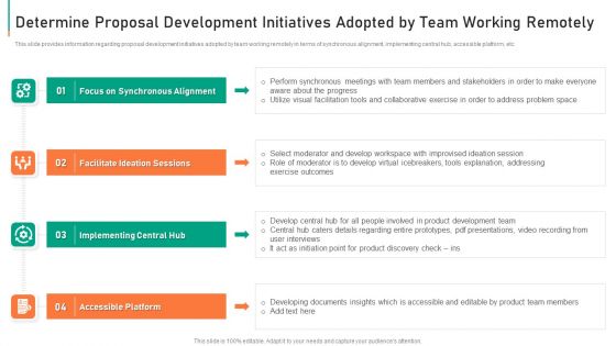 Module Agile Deployment In Auction Procedure IT Ppt PowerPoint Presentation Complete Deck With Slides